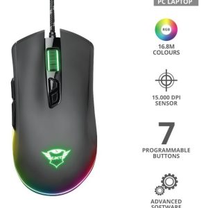 MOUSE TRUST QUDOS
