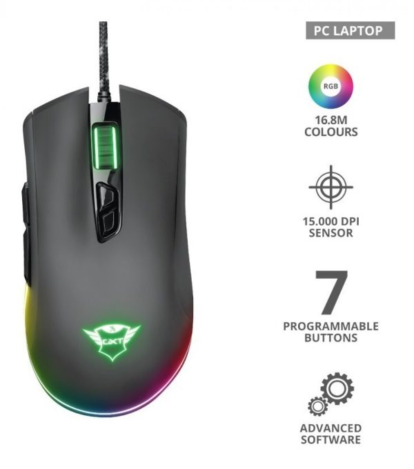 MOUSE TRUST QUDOS